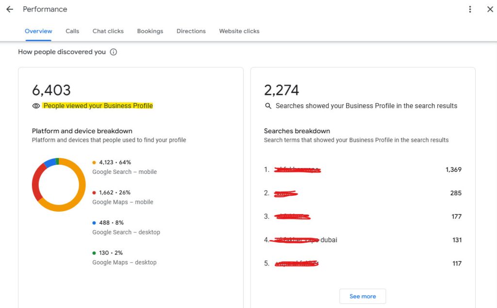 Local SEO Results: Screenshot 13-05-2026