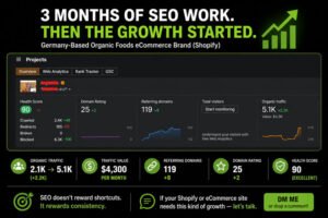 143% Organic Traffic Growth in Just 3 Months