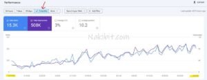 Berlin SEO Case Study: 150 to 5,100 Monthly Clicks — Organic Food Company Grows 2,450% in 8 Months