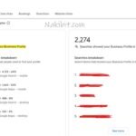 Liverpool Local SEO Case Study