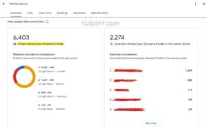 Liverpool Local SEO Case Study