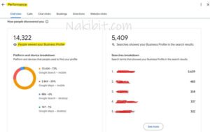 Plumbing Local SEO Case Study: 172% Click Growth - California Local Business