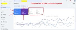 Zurich SEO Case Study: Luxury Fine Jewellery & Watches Site Grows 180% in 3 Months After Technical SEO Overhaul