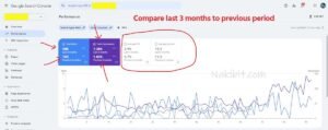 Zurich SEO Case Study: Luxury Fine Jewellery & Watches Site Grows 180% in 3 Months After Technical SEO Overhaul