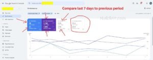 Zurich SEO Case Study: Luxury Fine Jewellery & Watches Site Grows 180% in 3 Months After Technical SEO Overhaul