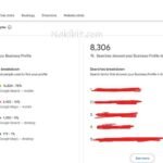 Cleaning Services SEO Case Study Melbourne Australia 1 - Nakib IT